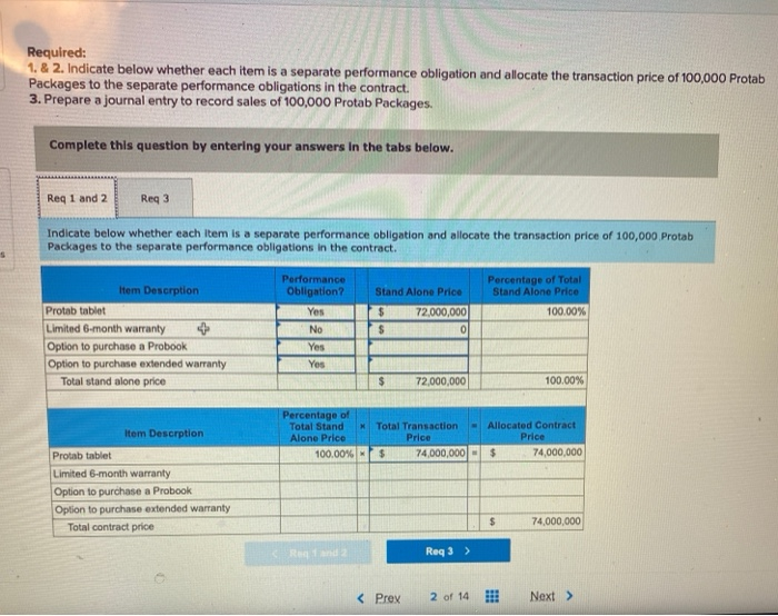 $740 sales price of a Protab Package includes the following: One Protab