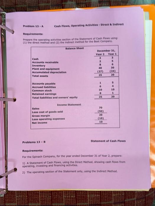  Problem 13 - Cash Flows, Operating Activities - Direct & Indirect