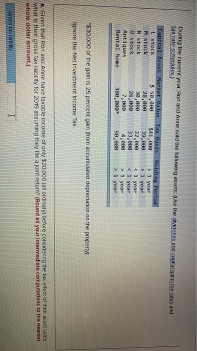  show work please!! During the current year, Ron and Anne sold