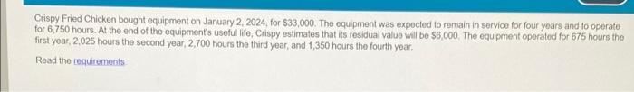 I need help asap please Crispy Fried Chicken bought equipment on January