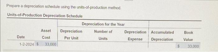 will be $6,000 The equipment operated for 675 hours tho first year