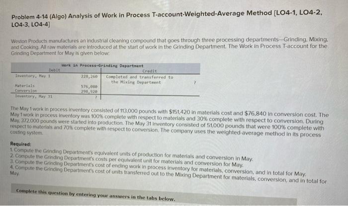  Problem 4-14 (Algo) Analysis of Work in Process T-account-Weighted Average Method