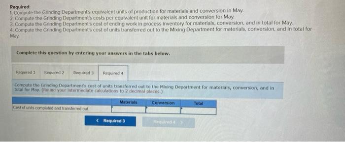 Work In Process T-account for the Grinding Department for May is given