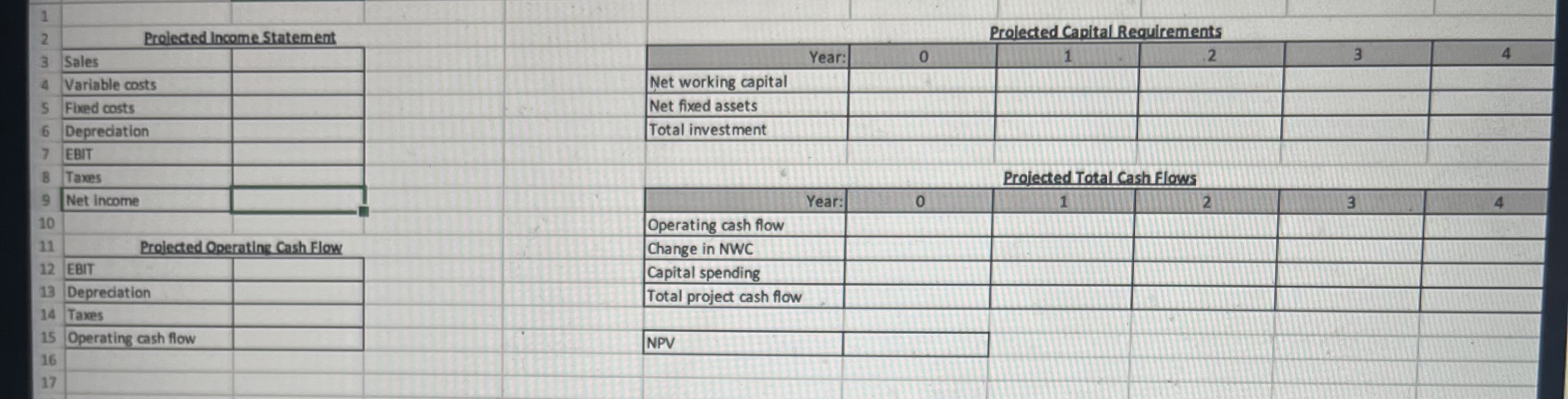  Sales: $713,500 Costs: $497,500 Depriciation:$87,400 EBIT:$128,800 Taxes(21%): 27,048 Net Income: 101,752
