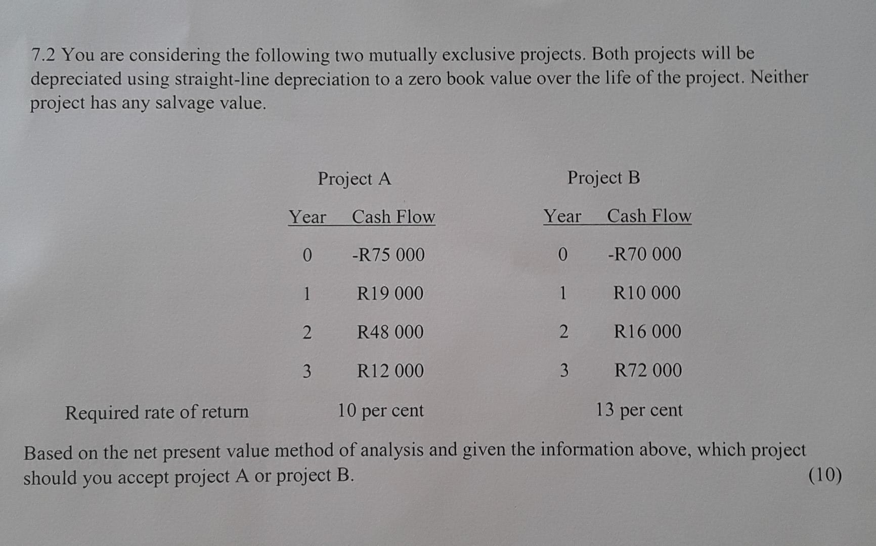  7.2 You are considering the following two mutually exclusive projects. Both