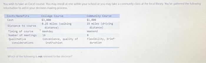 differential costs. capital costs. The manager of Hampton, Inc. is trying to