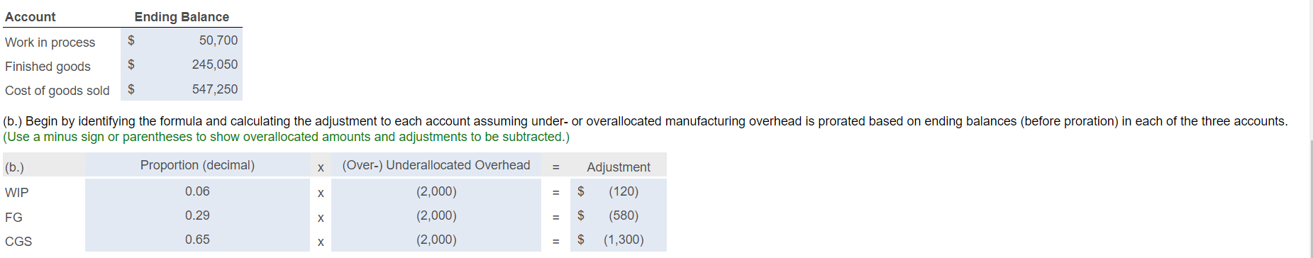 134,800 $ $ 228,000 Print Done - Data Table 2017 direct manufacturing