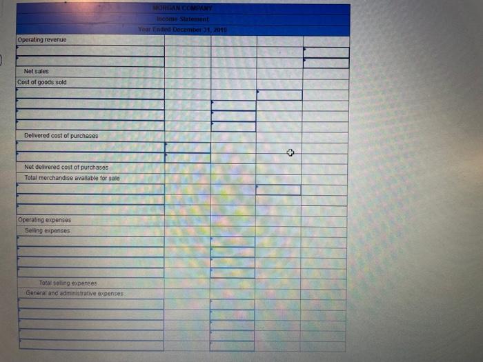 worksheet for the year ended December 31, 2019 The adjusted trial balance