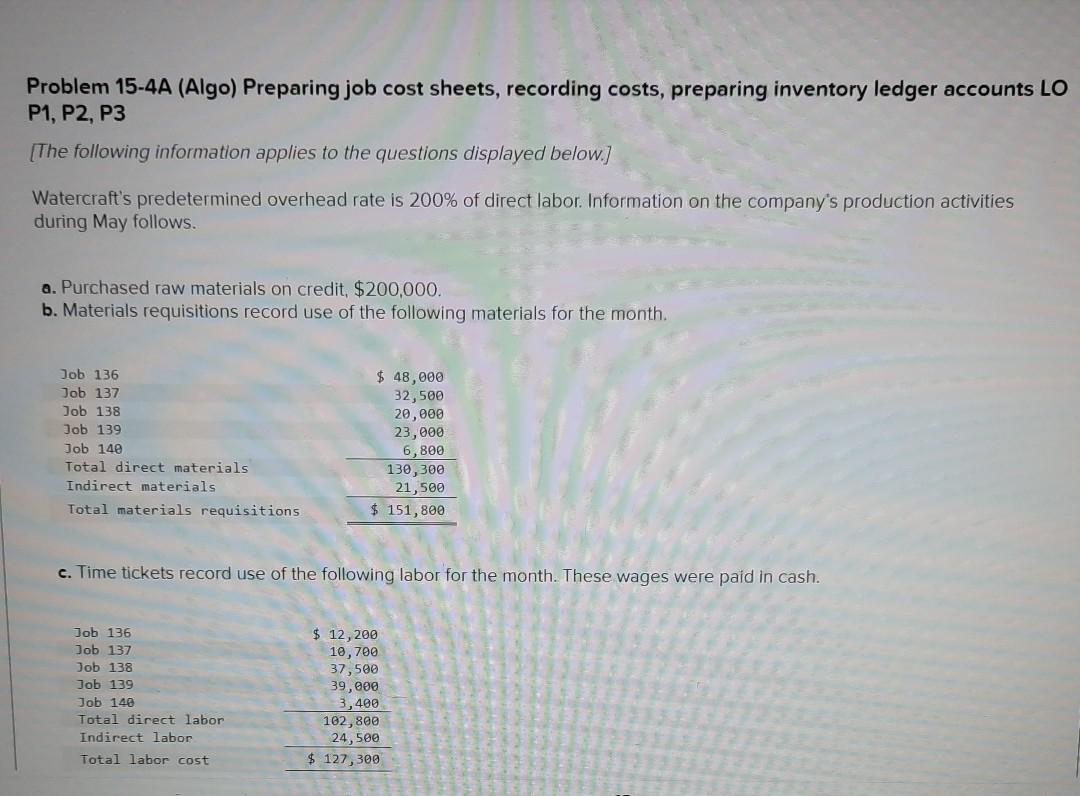 Problem 15-4A (Algo) Preparing job cost sheets, recording costs, preparing inventory ledger