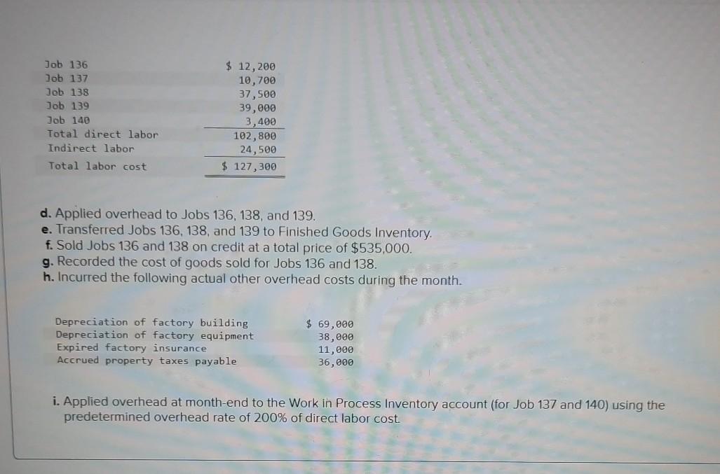 accounts Problem 15-4A (Algo) Preparing job cost sheets, recording costs, preparing inventory