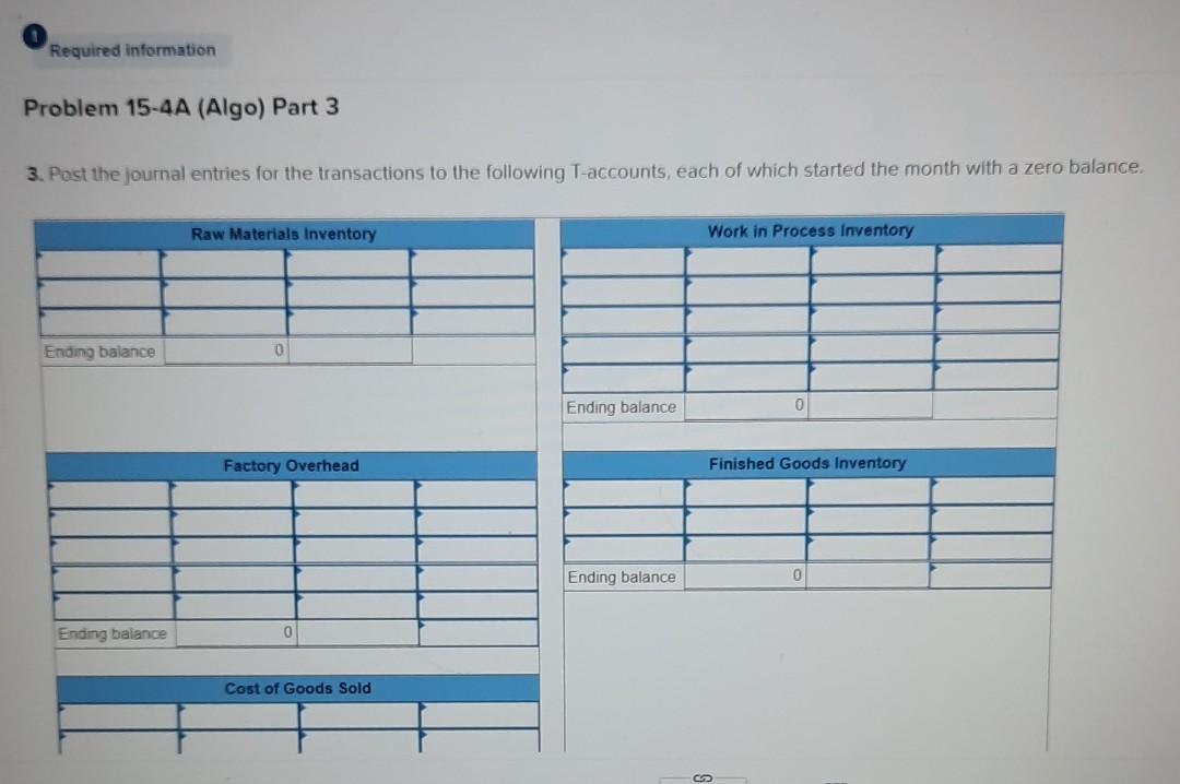 ledger accounts LO P1, P2, P3 [The following information applies to the