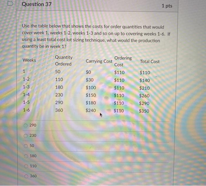exam please answer Question 37 1 pts Use the table below that