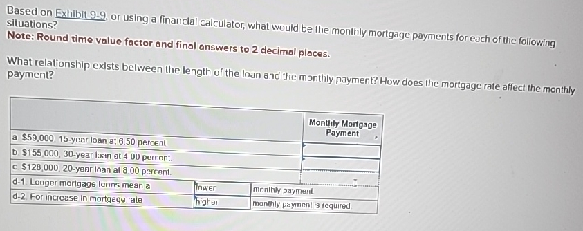  Based on Exhibit 9-9, or using a financial calculator, what would