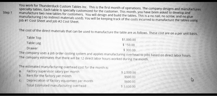 will be keeping track of the costs incurred to manufacture the tables