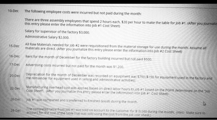 of the direct materials that can be used to manufacture the table