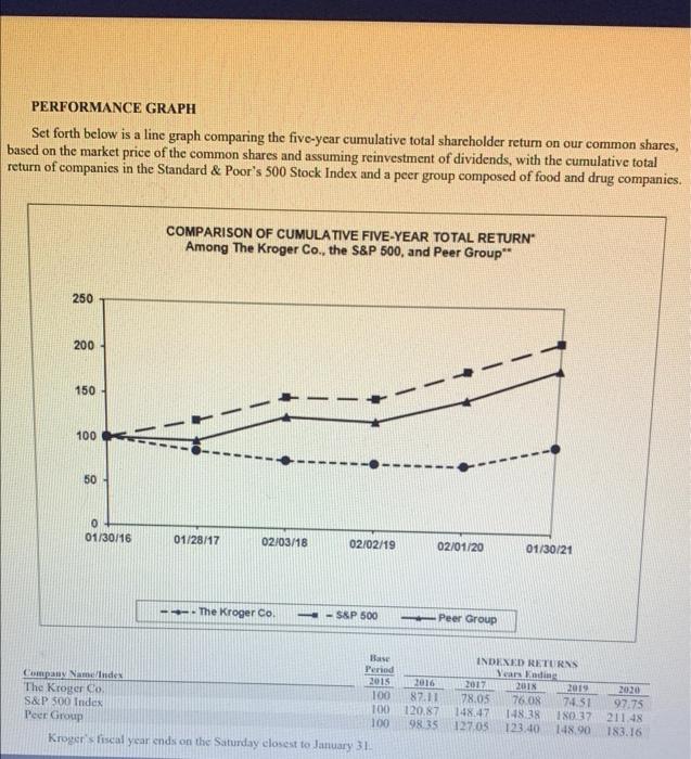 calculation will be in an appendix at the end of your paper.