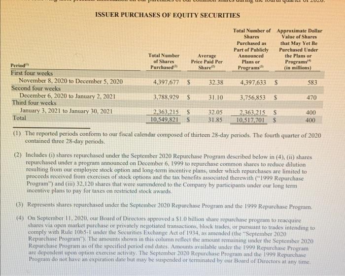 You need to show calculations IN AN APPENDIX to earn credit. (Review