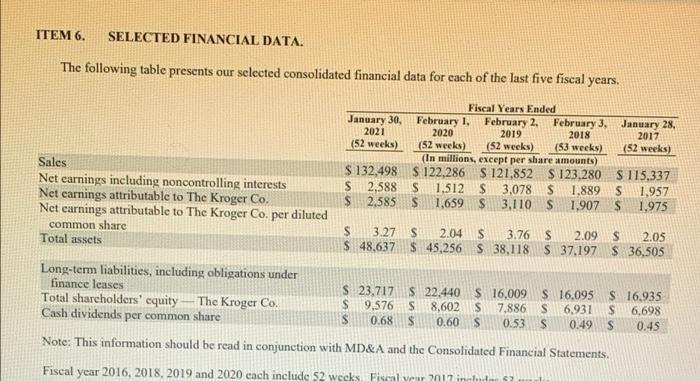 APA to see where an Appendix goes in a paper). VII. Conclusions
