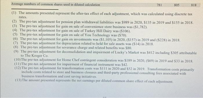 foresee success, failure, market leadership, stagnation, improvement, decline? Why? You may point
