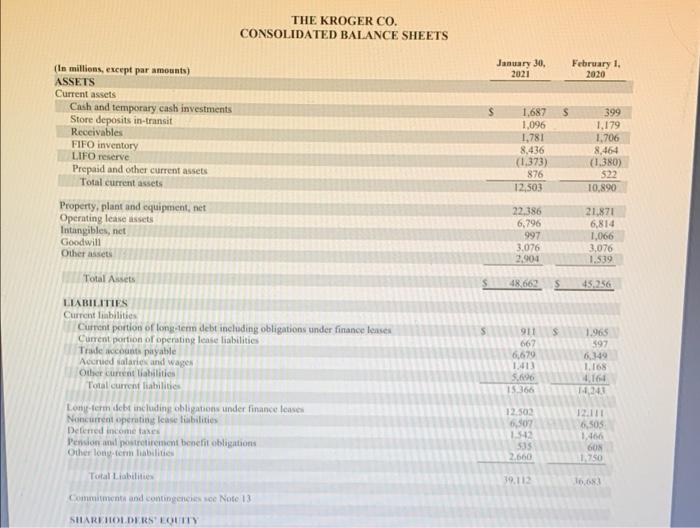 17) a VI. Ratio Analysis of Financial Statements Prepare a ratio analysis