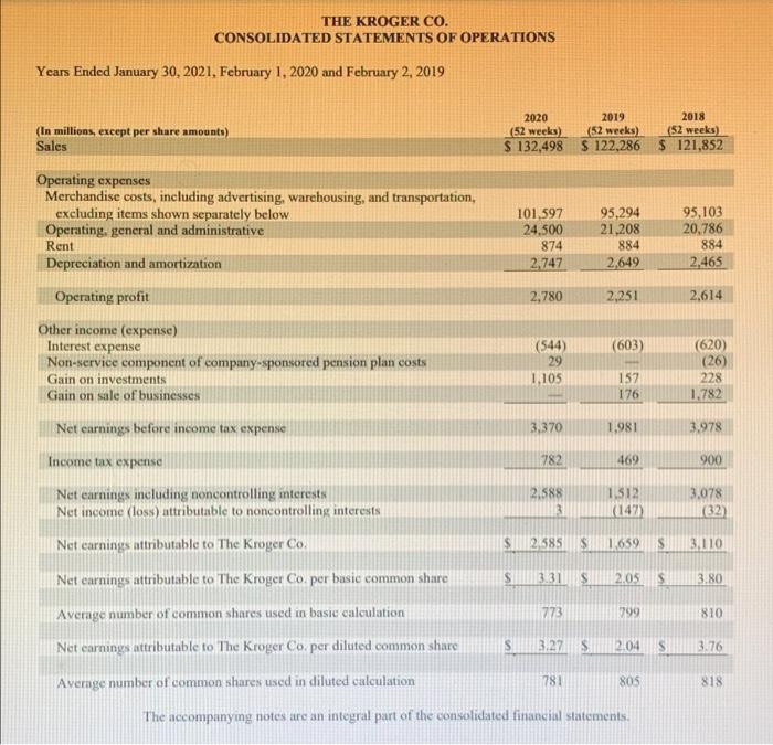 company. You should calculate the ratios for two years to be able