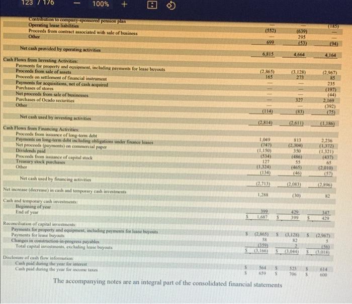 a discussion of the ratios in the paper portion and the actual