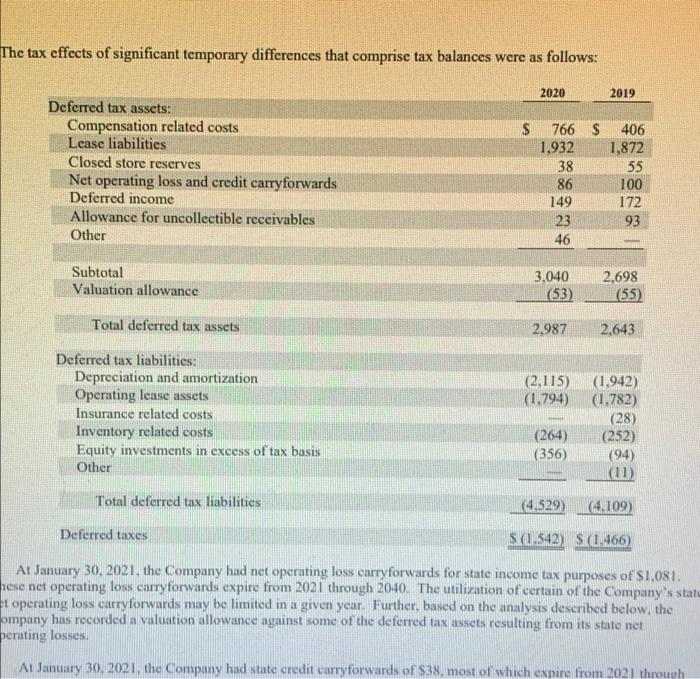 will have an impact on the success of this company. -Motorex Accounting