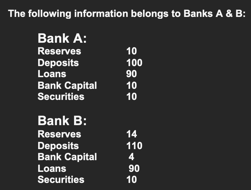  ANSWER PART E & F List the above items in a