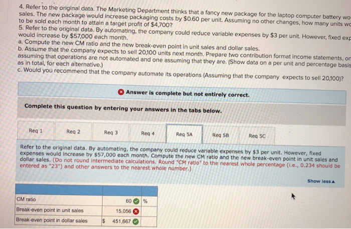 recent month is given below: Sales (12,900 units X $30 per unit)