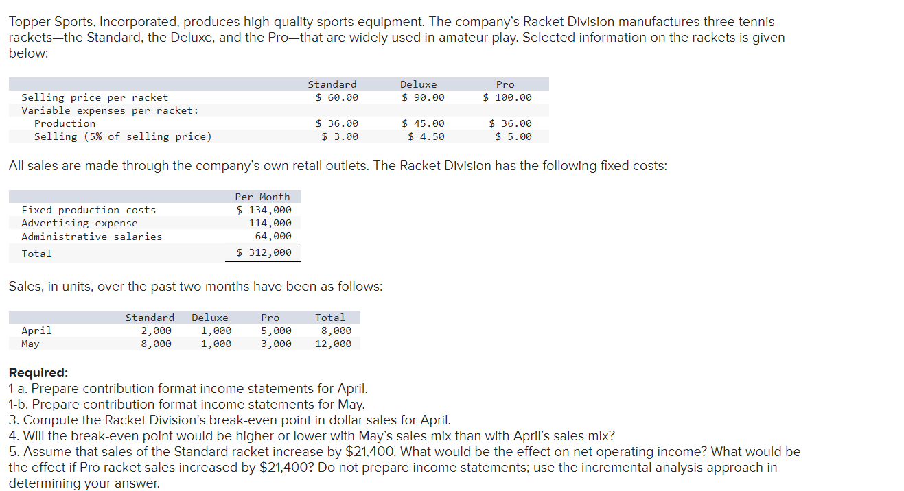 im posting the question again to get the correct answer. please don't