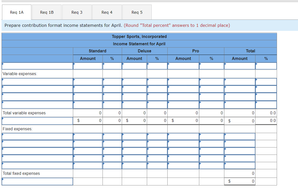 leave anything blank and show me the steps to understand. i will