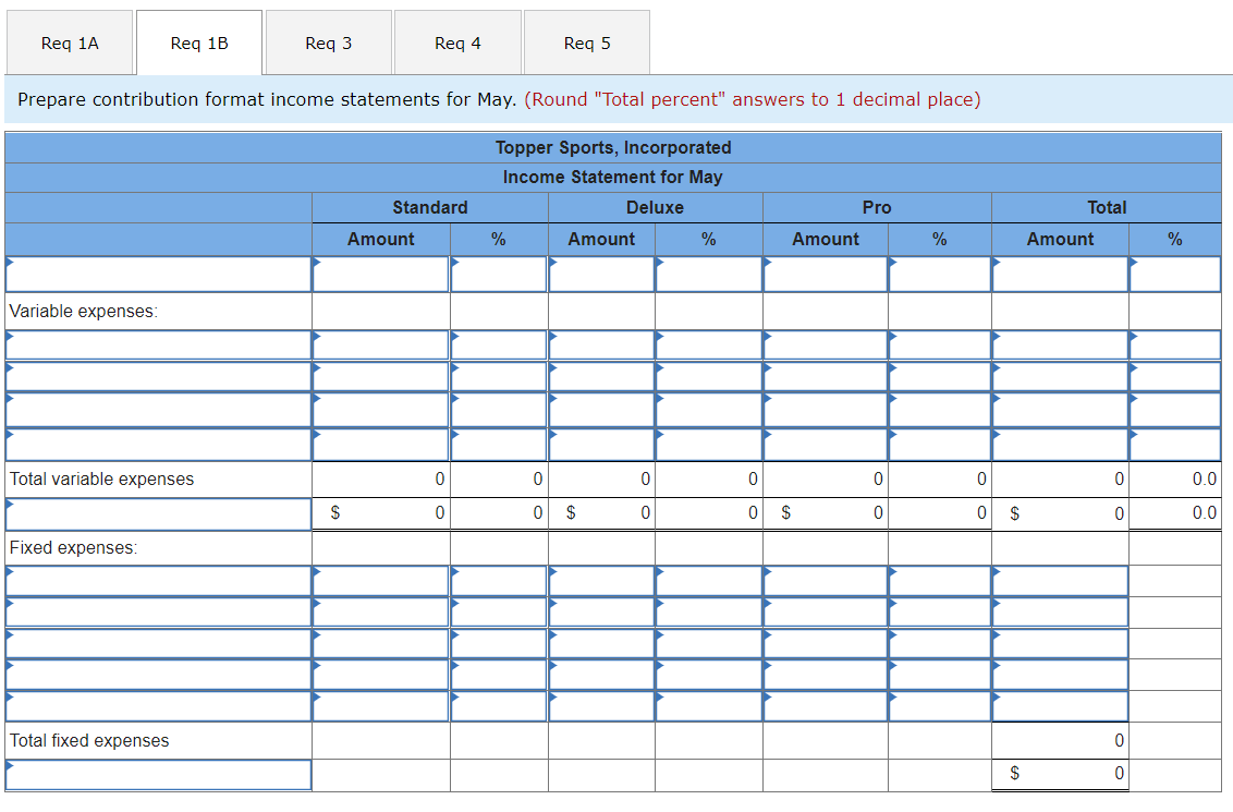 rate thank you Topper Sports, Incorporated, produces high-quality sports equipment. The company's