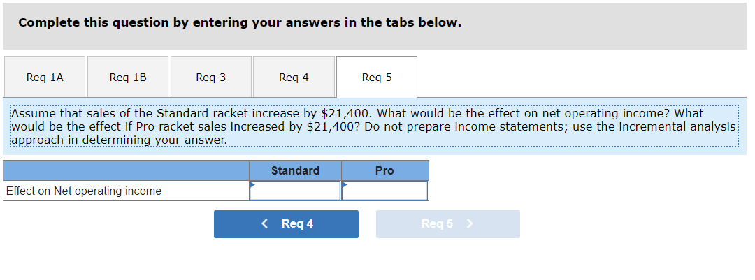 given below: Standard $ 60.00 Deluxe $ 90.00 Pro $ 100.00 Selling