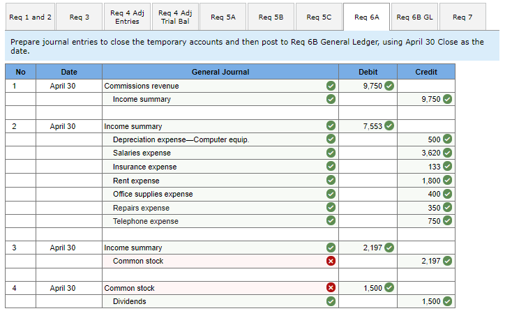 3 The company purchased $1,000 of office supplies for cash. 10 The