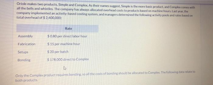 Volume 5 88.750 Activity Cost Pool Setting up new employees Processing weekly