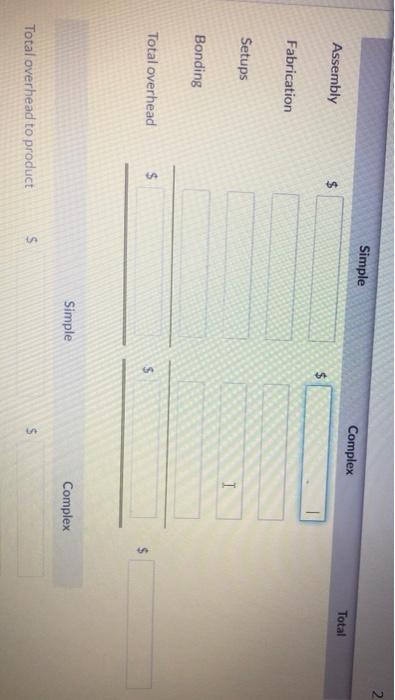to 2 decimal places, eg. 15.25.) Cost Pool Activity Rate Setting up