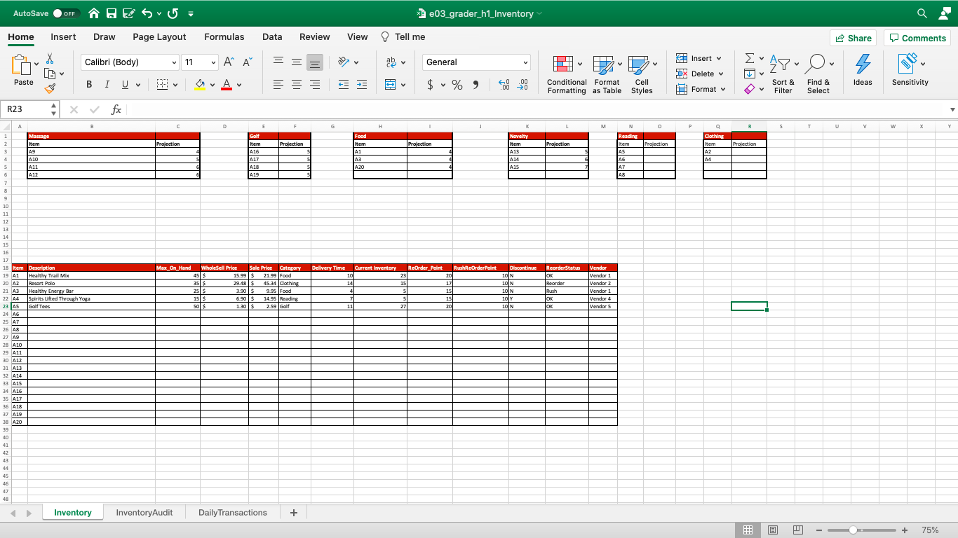 If B3 has value, then you will sum the Trans_Sold if the