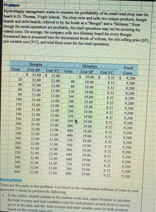 if you know solve it if you do not know close the