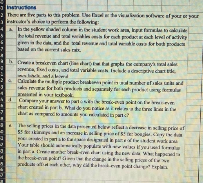 question. Problem HydroHappy management wants to examine the profitability of its small