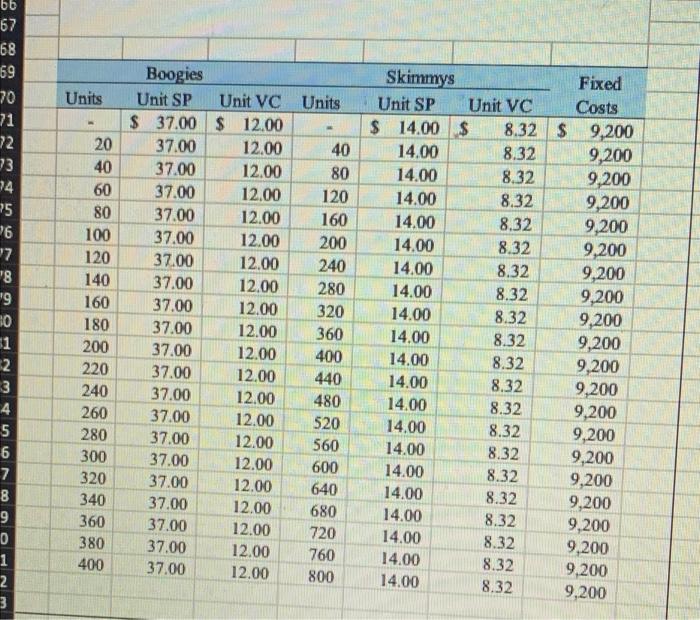 retail shop near the beach in St. Thomas, Virgin Islands. The shop