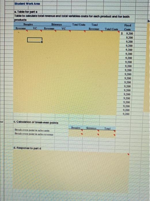 rents and sells two unique products, boogie boards and skim boards, referred