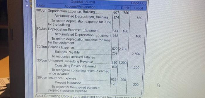 month ended June 30, 2014 (select one) Statement of Changes in Equity
