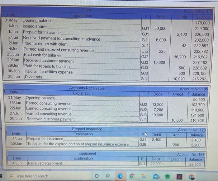 (select one) Share Retained Total Capital earnings Equity c) Prepare a classified