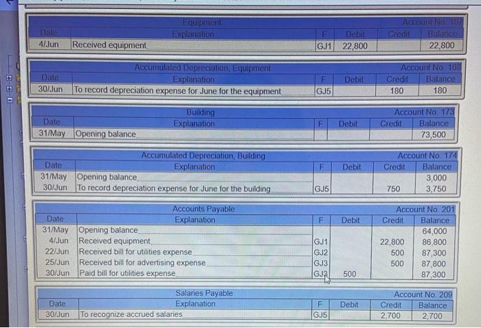 balance sheet at June 30, 2014 (select one) Balance Sheet (select one)