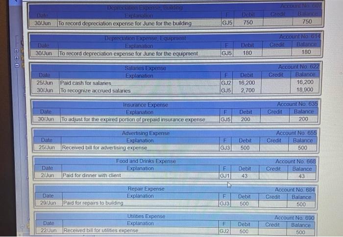 X X X X X Apex Consulting Corp Adjusted Thal Balance lune