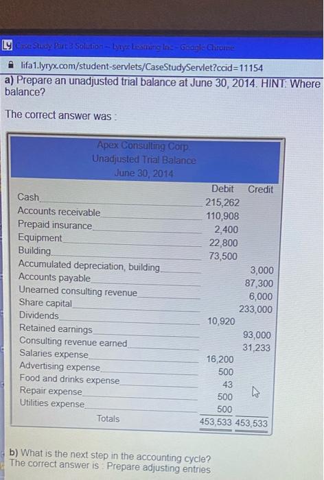 30, 2014 Cash Accounts receivable Prepaid insurance Equipment Accumulated depreciation, equipment Building