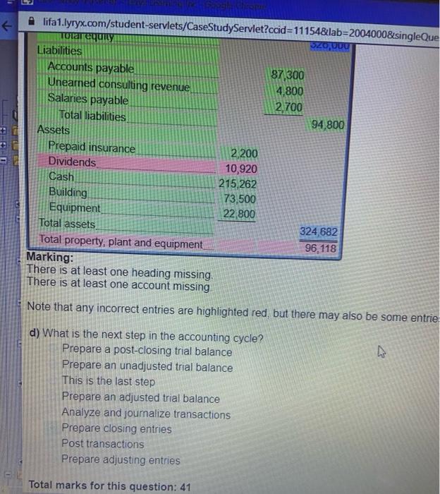 Dividends Retained earnings Consulting revenue earned Depreciation expense, building. Depreciation expense, equipment