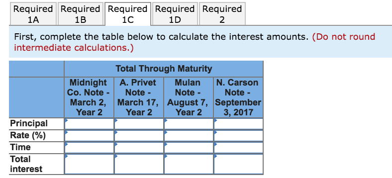 accrued interest on the Todd note. Year 2 Feb. 14 Received Todd's
