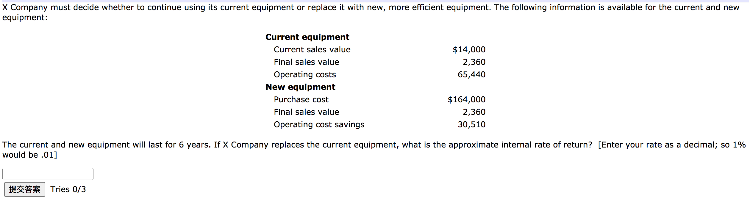  X Company must decide whether to continue using its current equipment