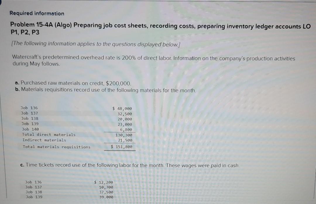 Problem 15-4A (Algo) Preparing job cost sheets, recording costs, preparing inventory ledger